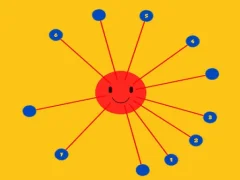 Impossible Twisted Dots — free online game