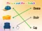 Picture and Word Match — free online game