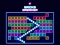 Permainan Bricks Breaker secara online